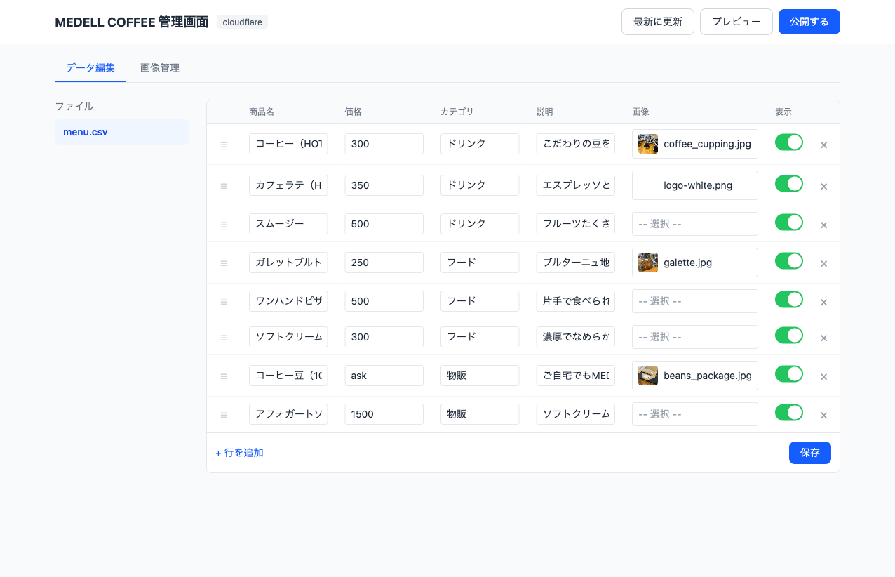 管理画面 - データ編集